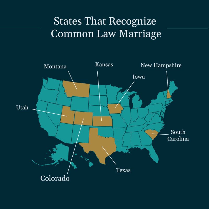 common law states